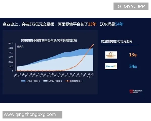 足球明星球星代言背后的商业价值与品牌影响力深度解析